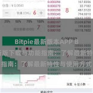 Bitpie最新版本APP Bitpie钱包最新版下载与功能指南：了解最新特性与使用方式