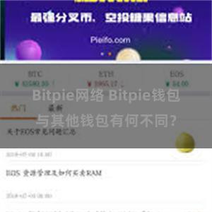 Bitpie网络 Bitpie钱包与其他钱包有何不同？