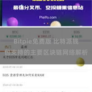 Bitpie免费版 比特派钱包支持的主要区块链网络解析