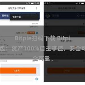 Bitpie扫码下载 Bitpie钱包：资产100%自主掌控，安全可靠。