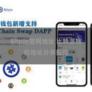 Bitpie官网地址 比特派钱包地址分享指南