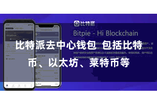 比特派去中心钱包  包括比特币、以太坊、莱特币等